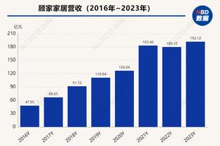 媒体人：国足现在没有敢于担责任的球员，两个后腰躲着球踢